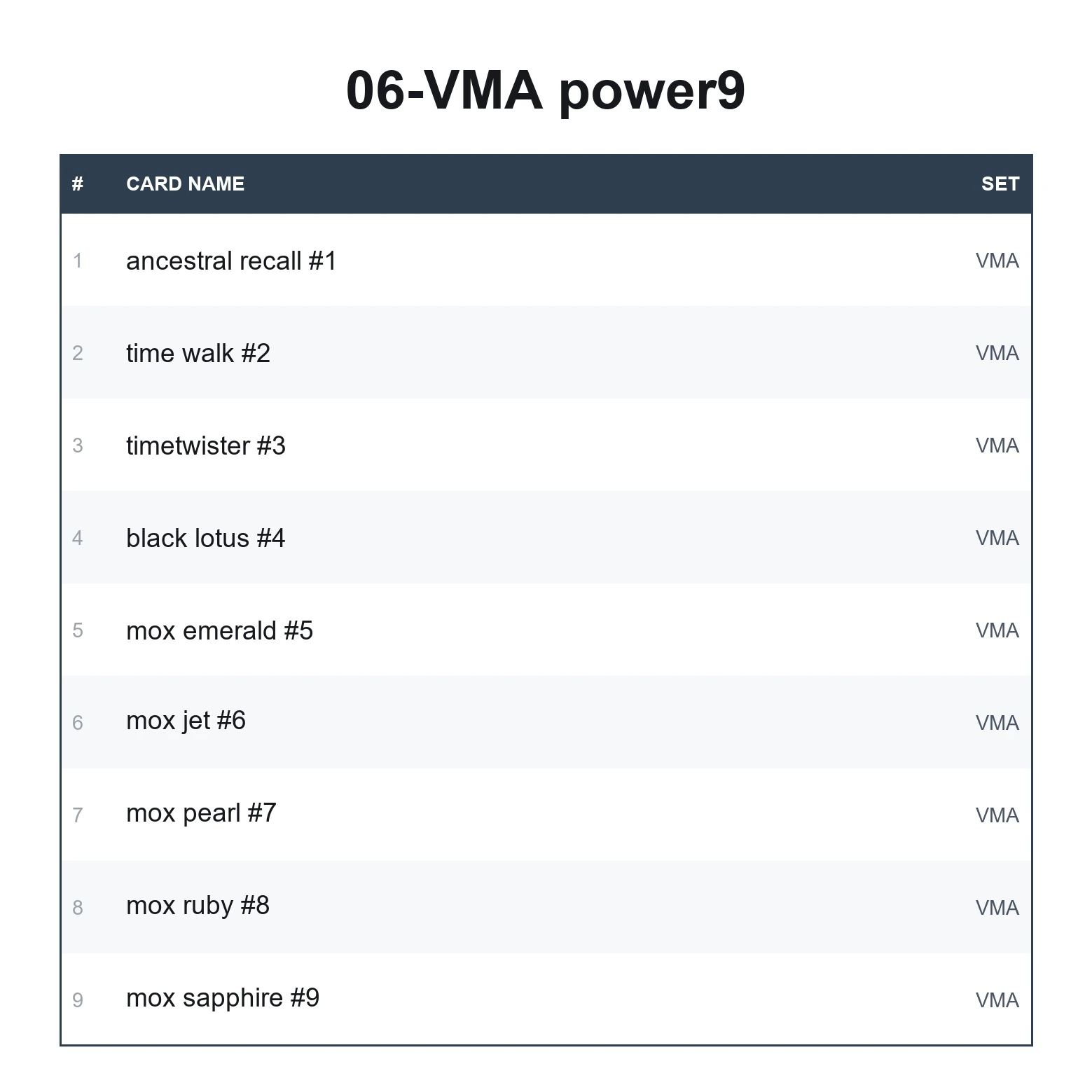 VMA power9 - Image 2