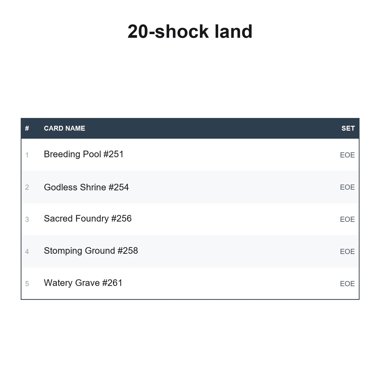 shock land - Image 2