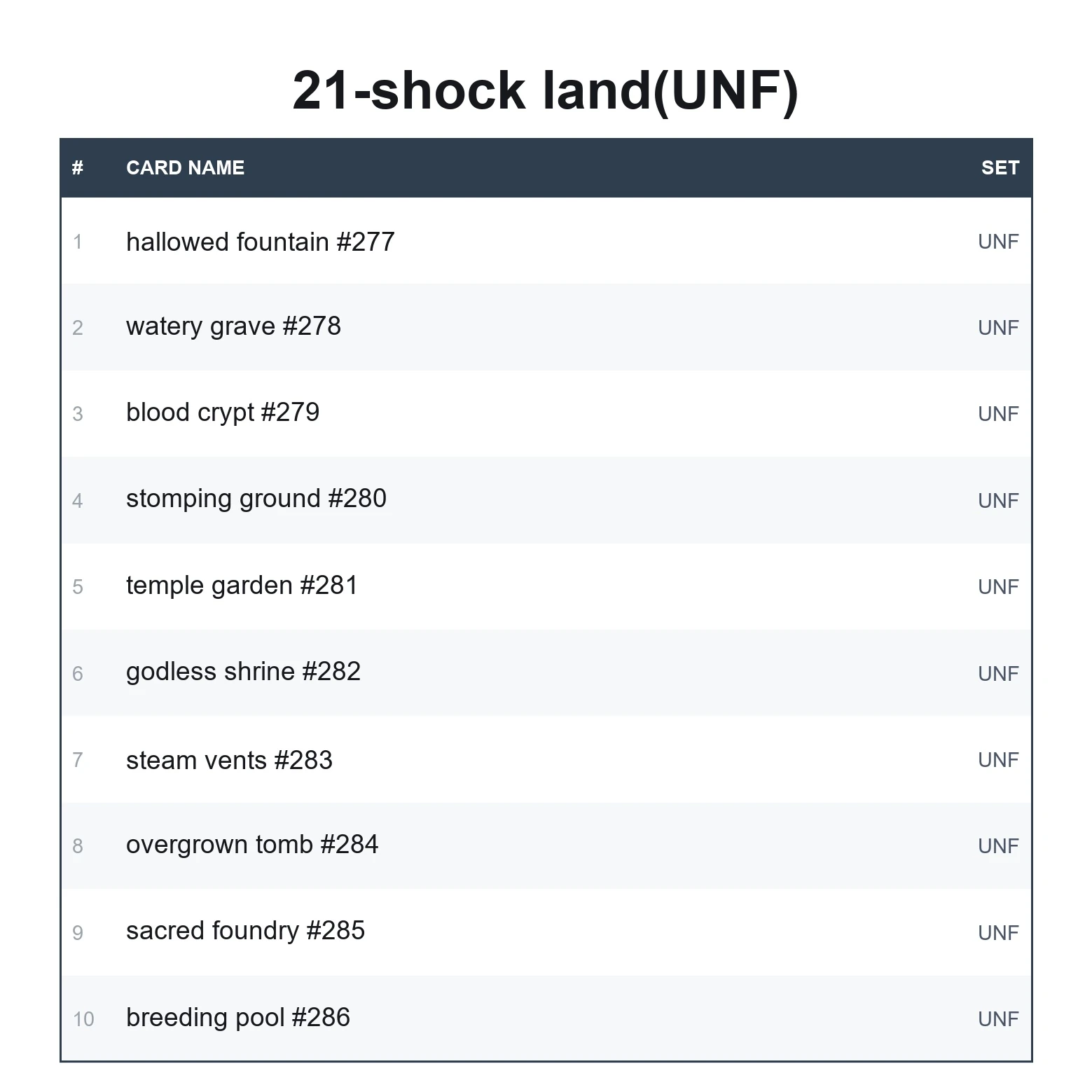 shock land(UNF) - Image 2
