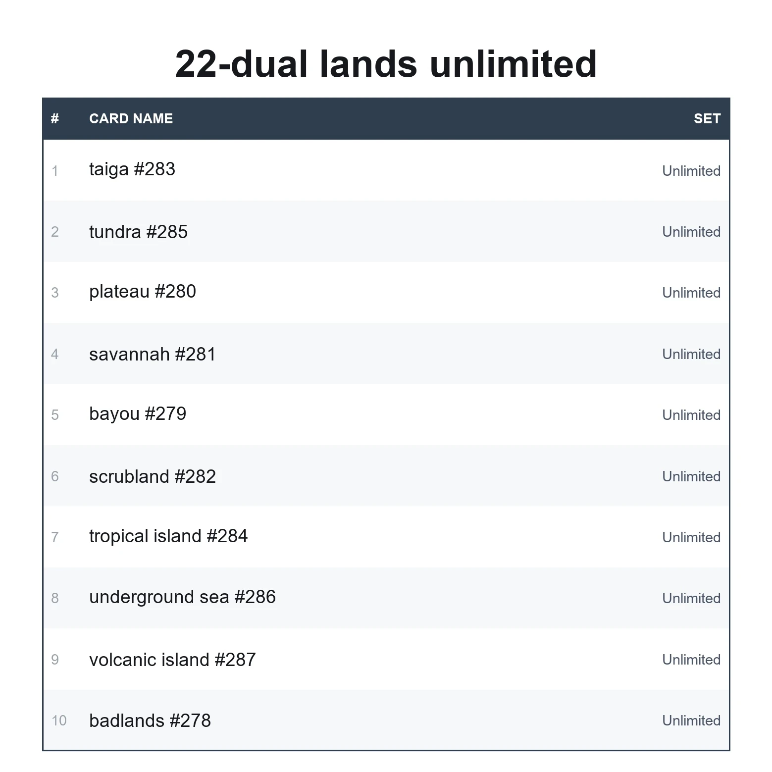dual lands unlimited - Image 2