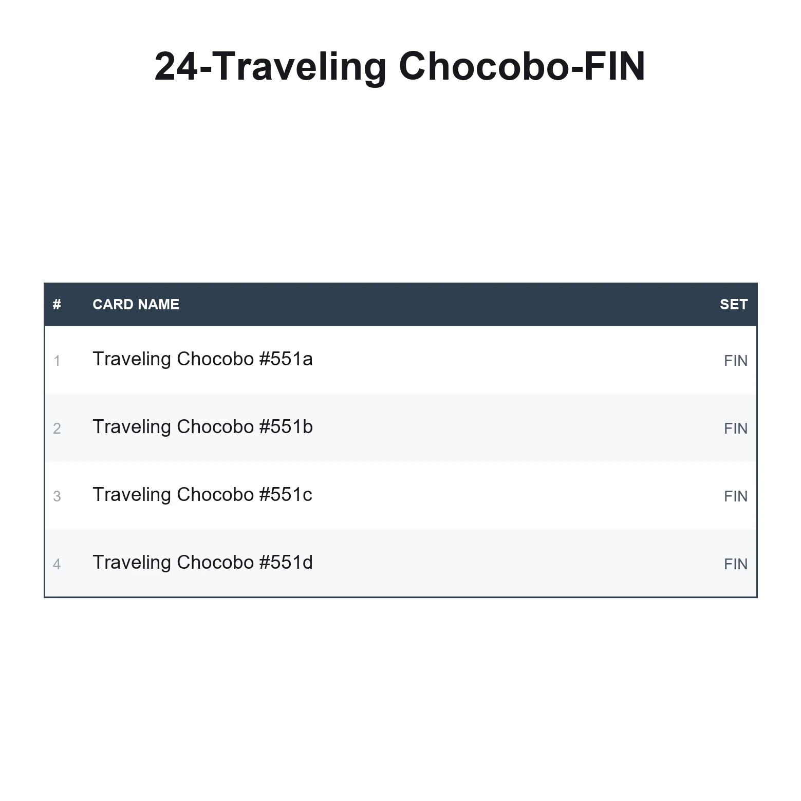 Traveling Chocobo-FIN - Image 2