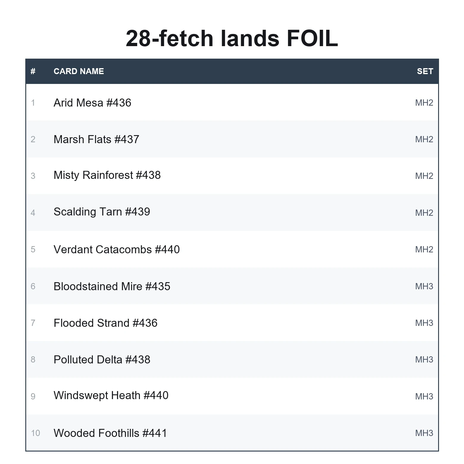 fetch lands FOIL - Image 2