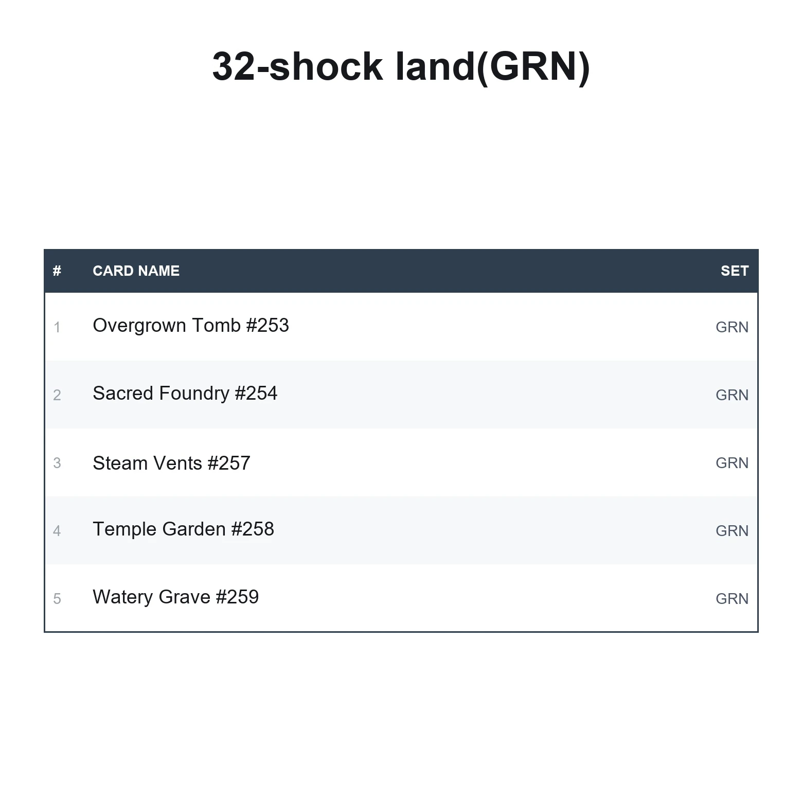 shock land(GRN) - Image 2