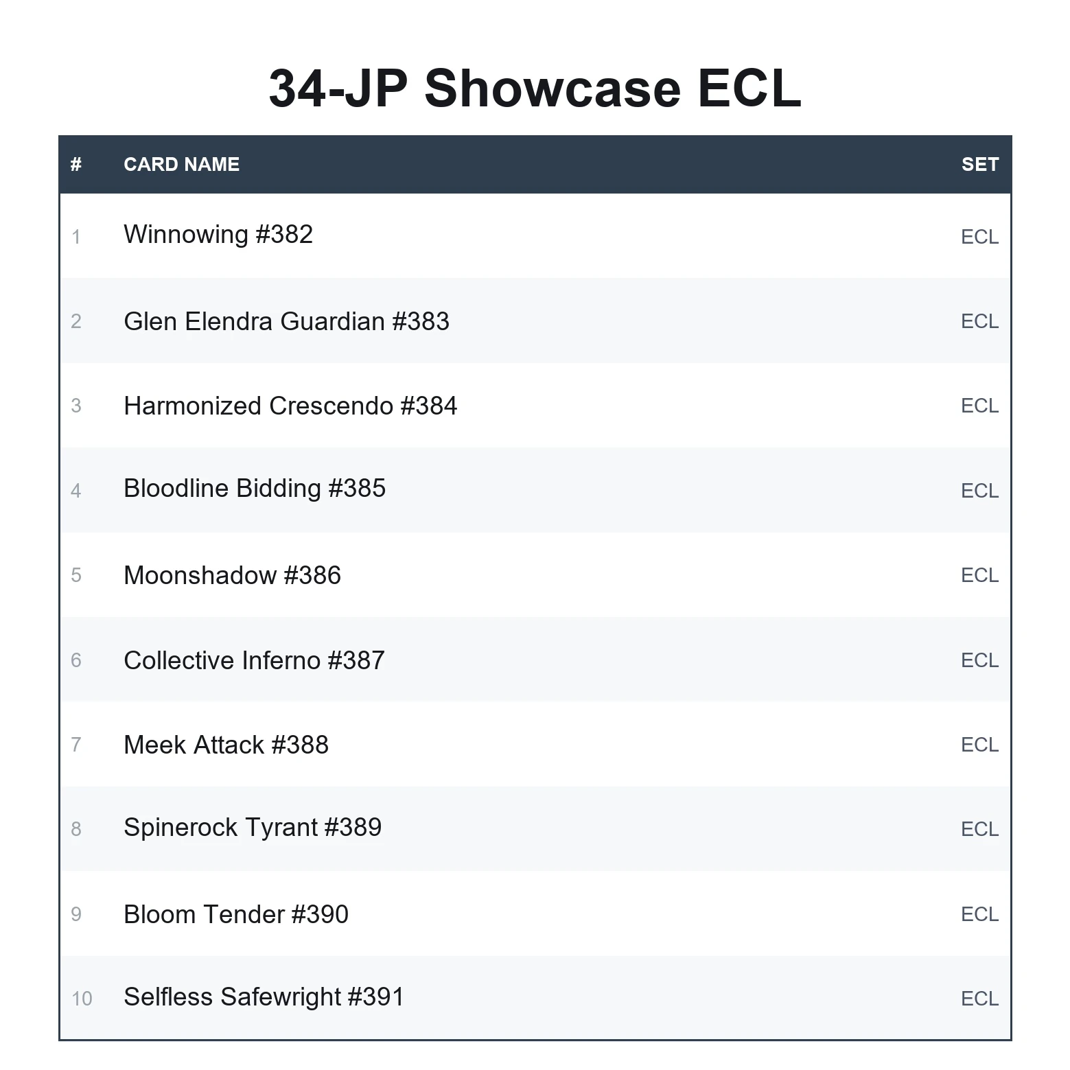 JP Showcase ECL - Image 2