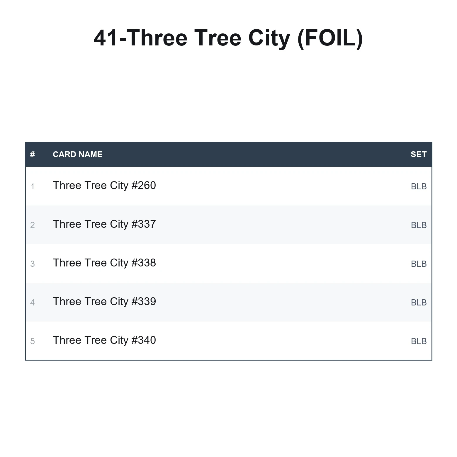 Three Tree City (FOIL) - Image 2