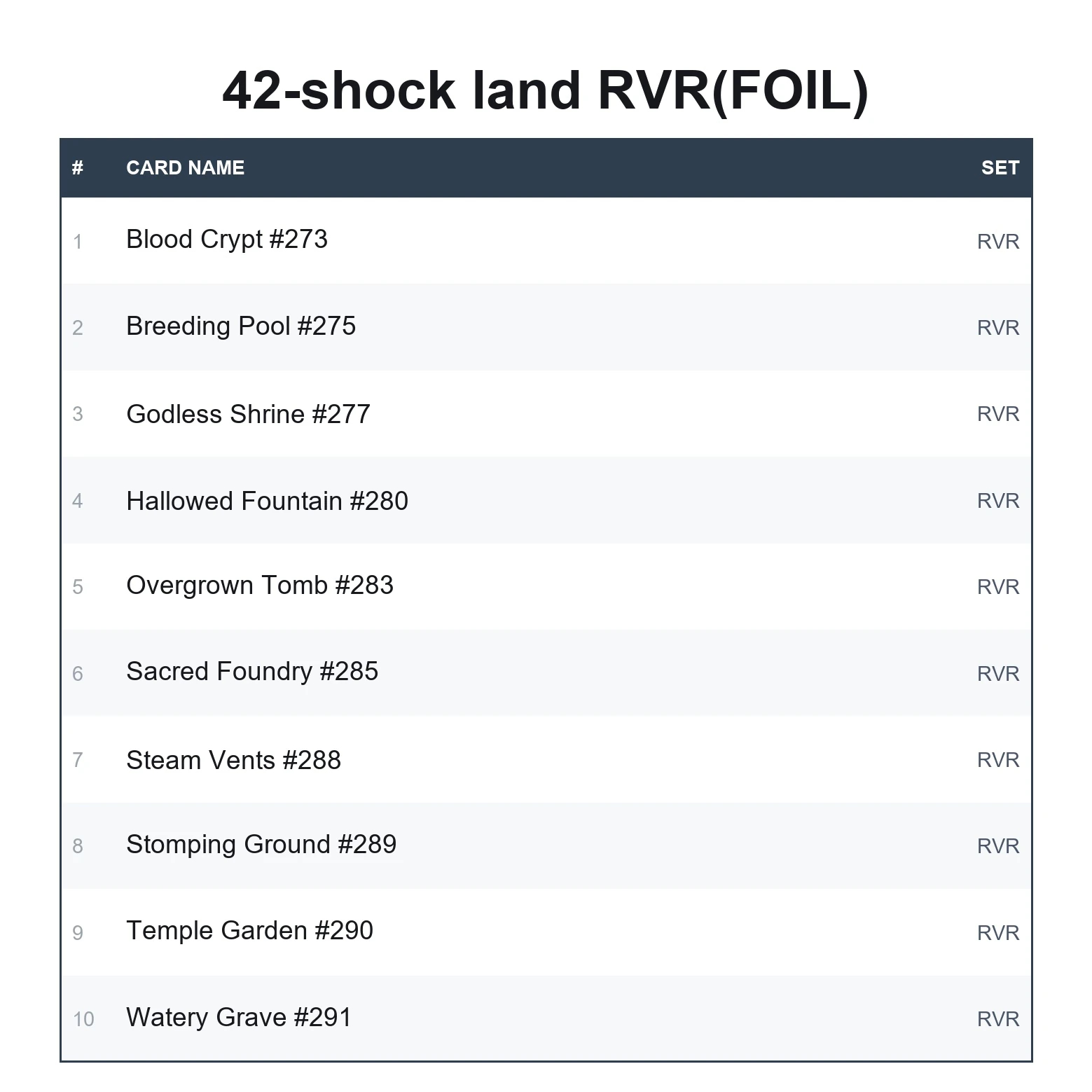 shock land RVR(FOIL) - Image 2