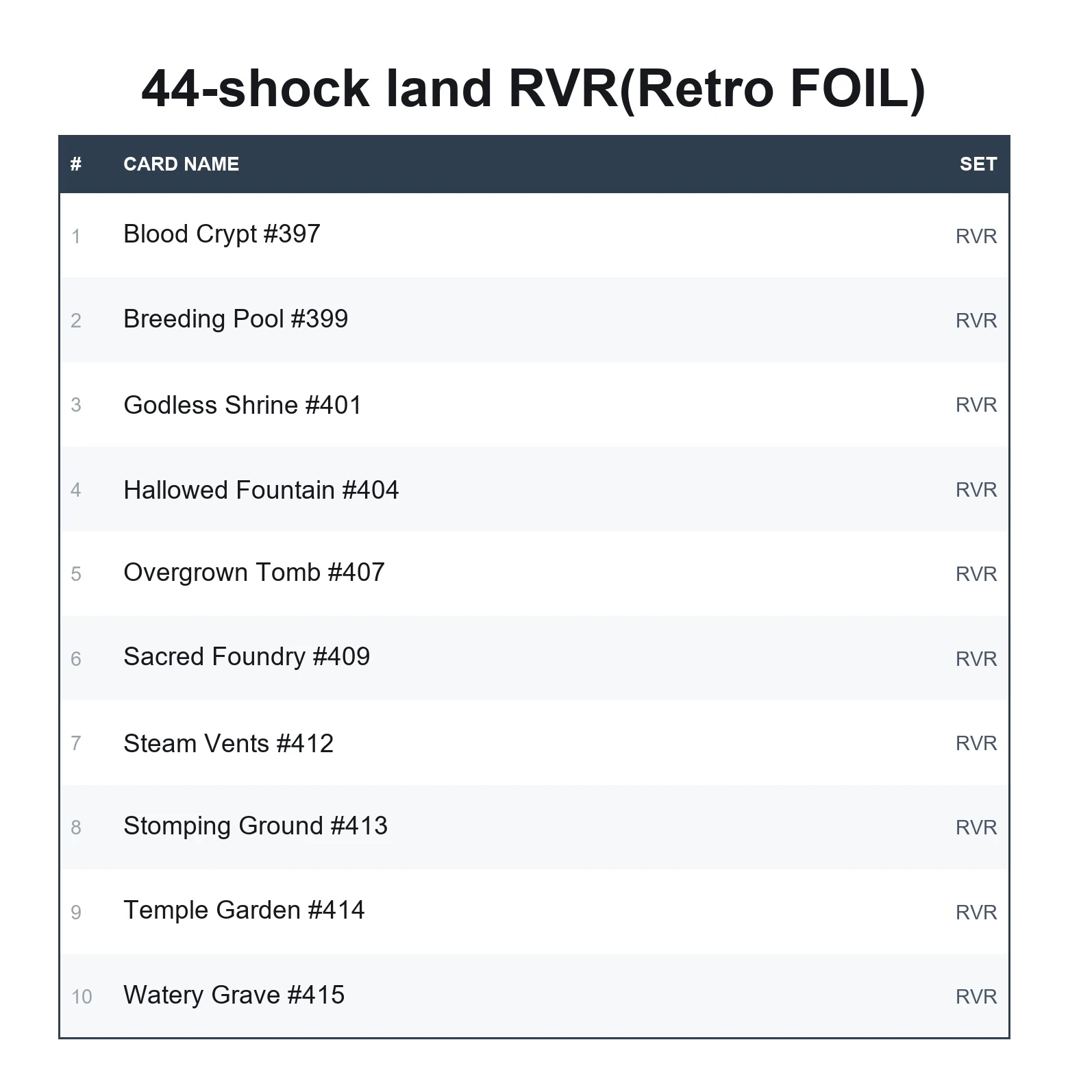shock land RVR(Retro FOIL) - Image 2