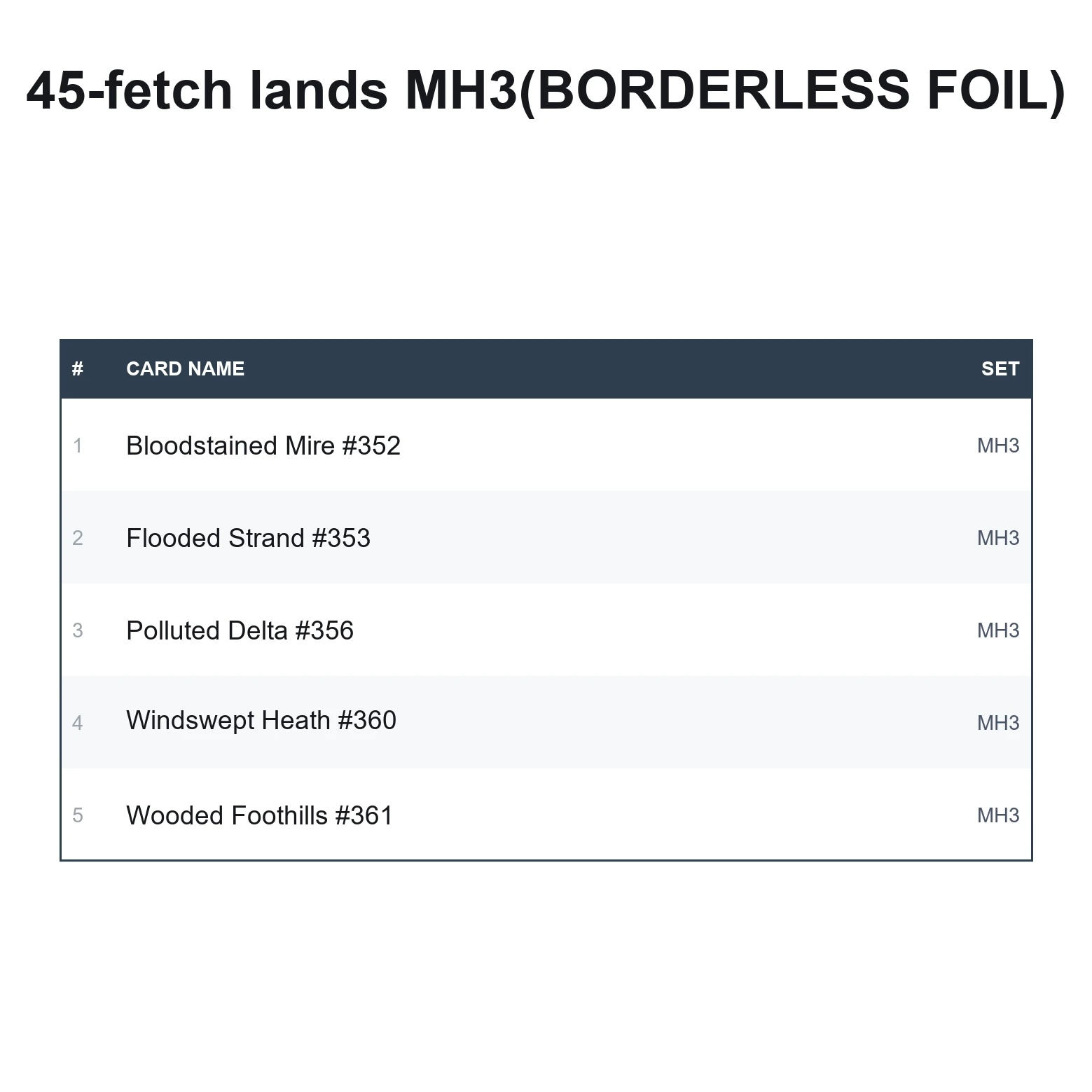 fetch lands MH3 - Image 2