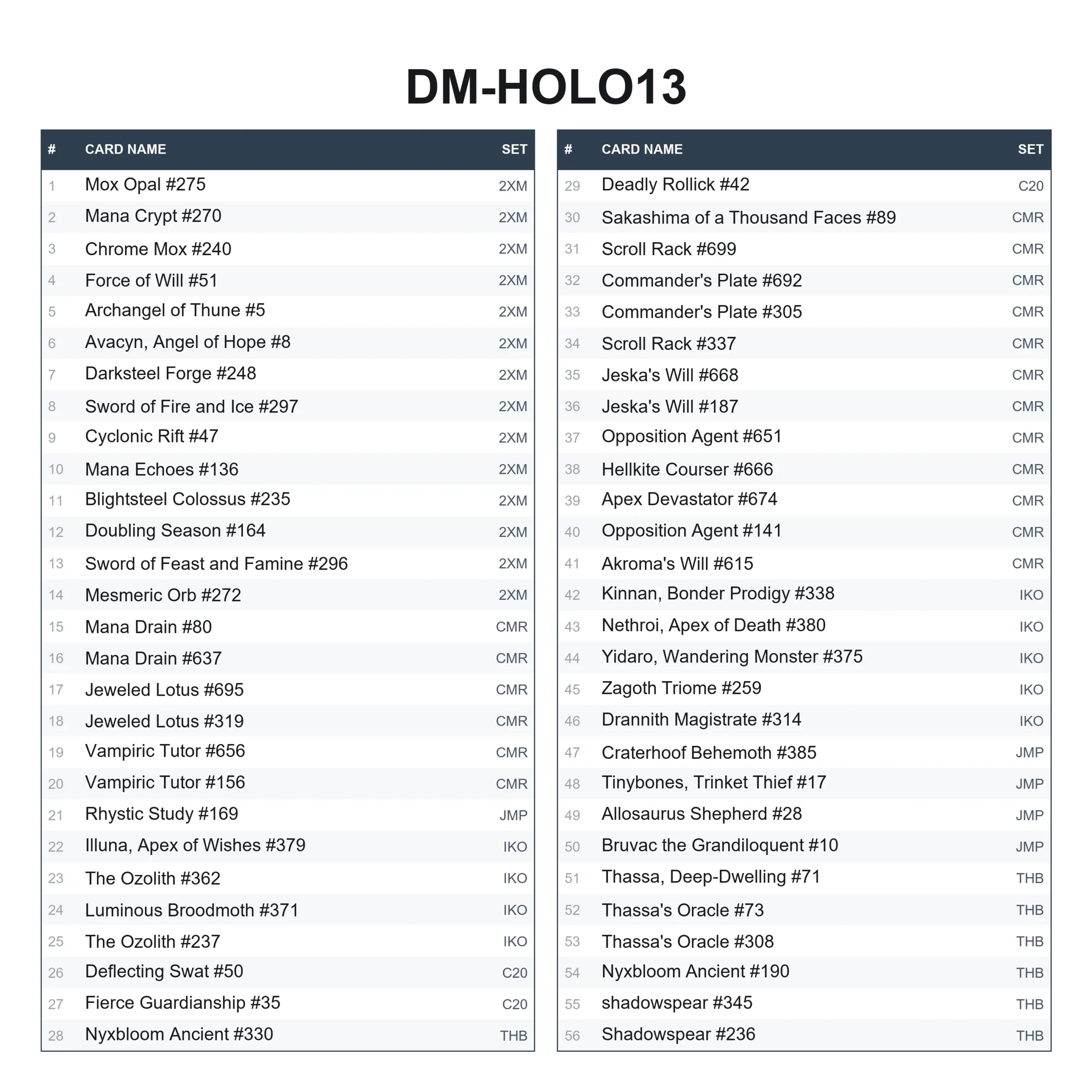 DM-HOLO13 - Image 2