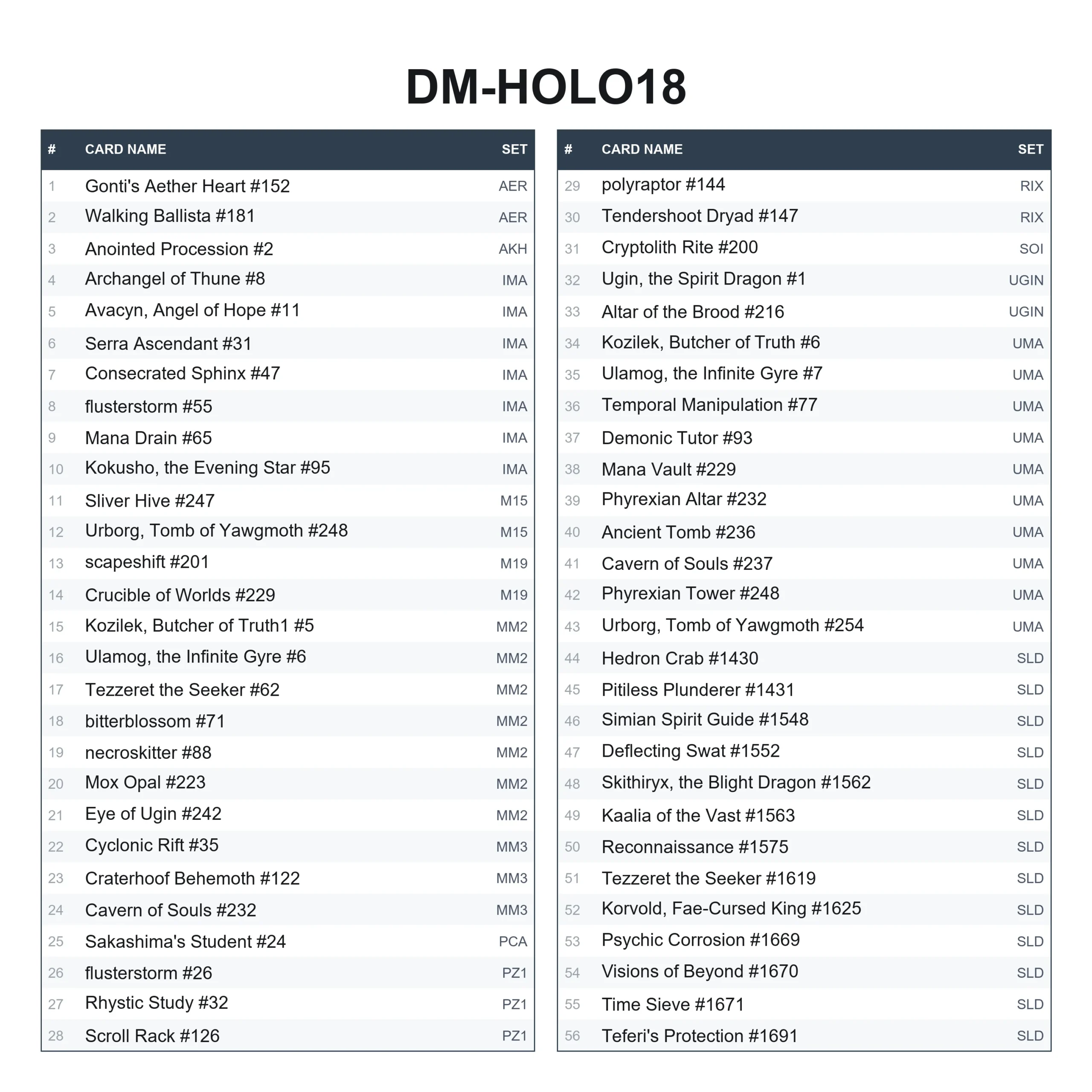 DM-HOLO18 - Image 2