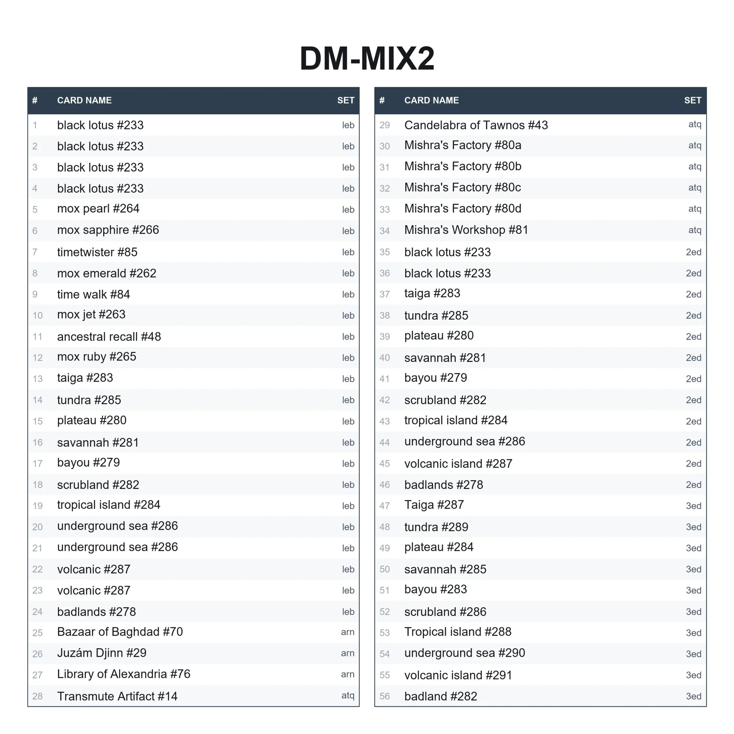 DM-MIX2 - Image 2