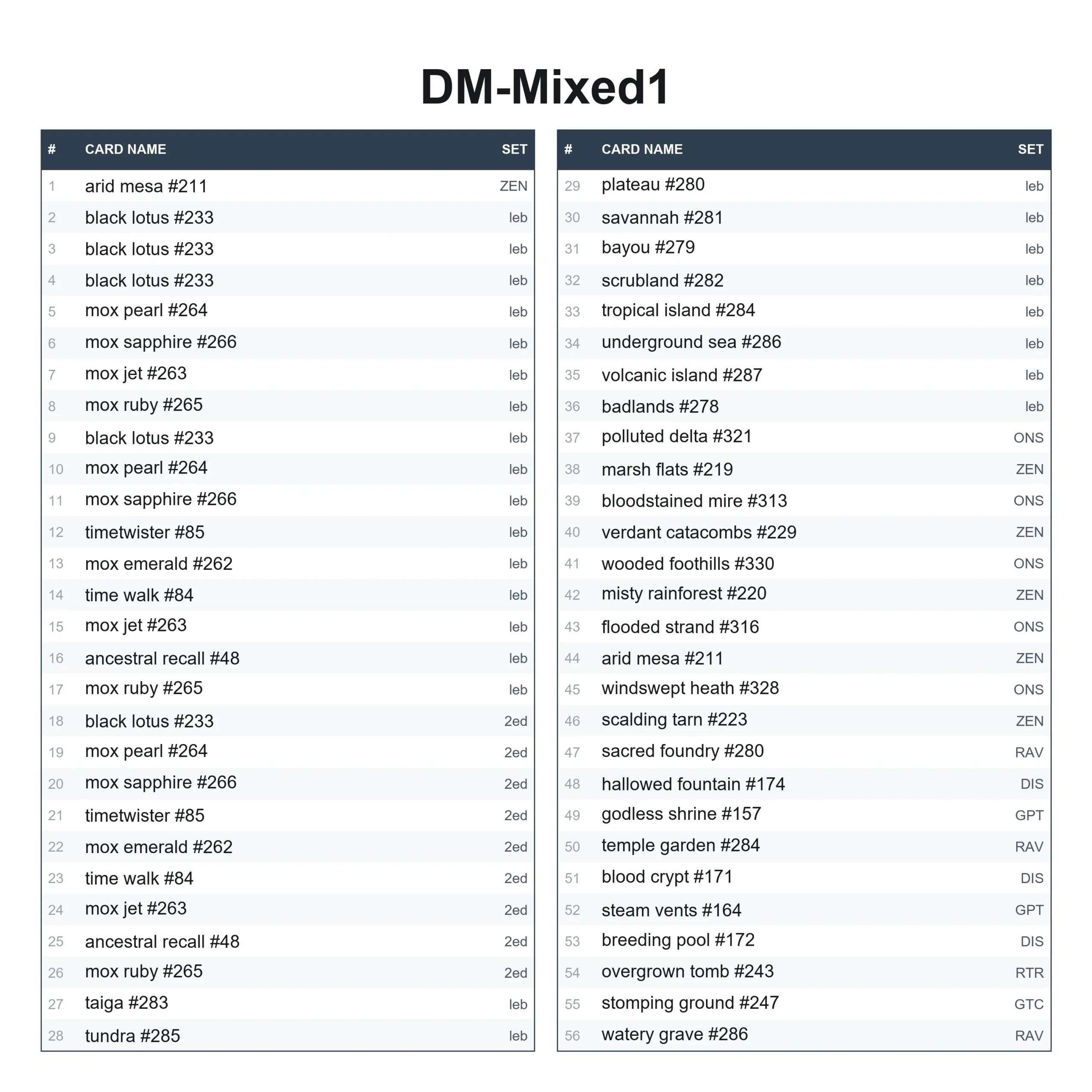 DM-MIX1 - Image 2